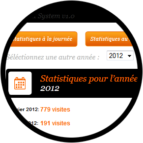 Dark Office CMS - Affichage de Stats dans un CMS